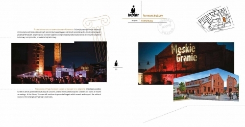 Centrum Praskie Koneser